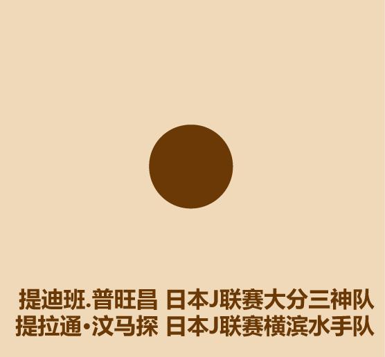 半分钟了解新加坡,一分钟认识荷兰队