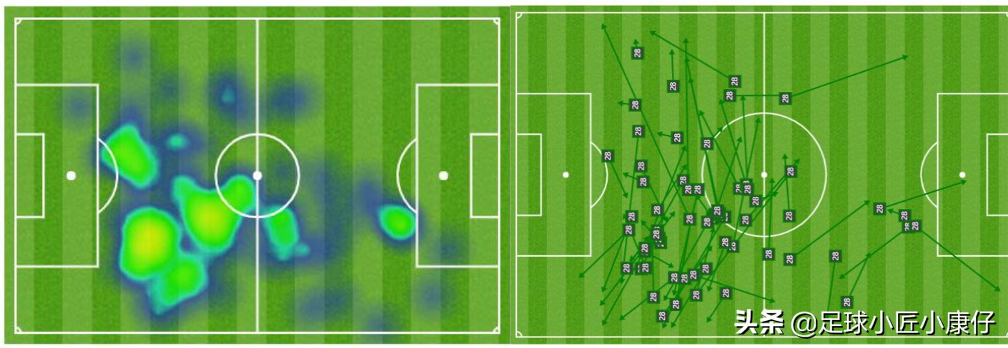 复盘巴萨vs拜仁,巴萨vs法兰克福复盘