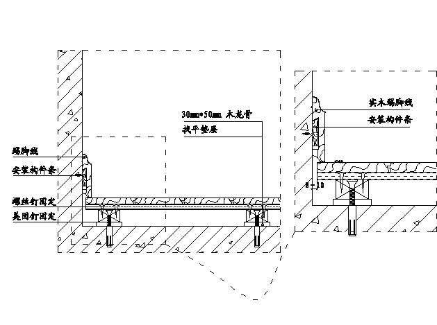 建筑精装修施工工艺流程大全,精装修施工图深化设计流程