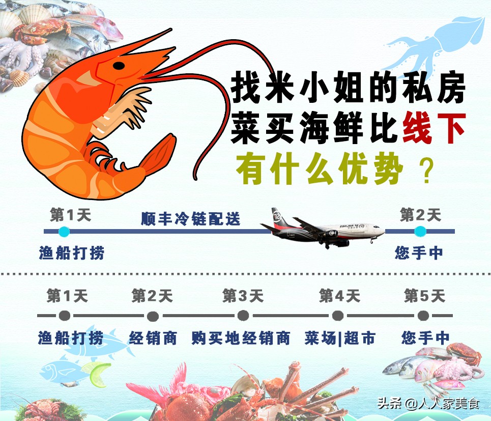 金鲳鱼的养殖条件有哪些呢,金鲳鱼和银鲳鱼哪一个可以养殖