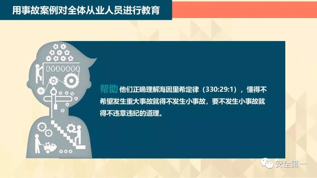 岗位安全事项ppt,24年员工安全意识提升ppt