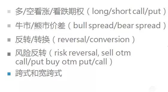 股指期权实战技巧和方法,最新沪深300期权实战案例