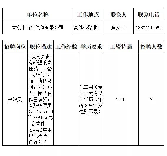 本溪市人才招聘网最近招聘,本溪市全部招工信息最近