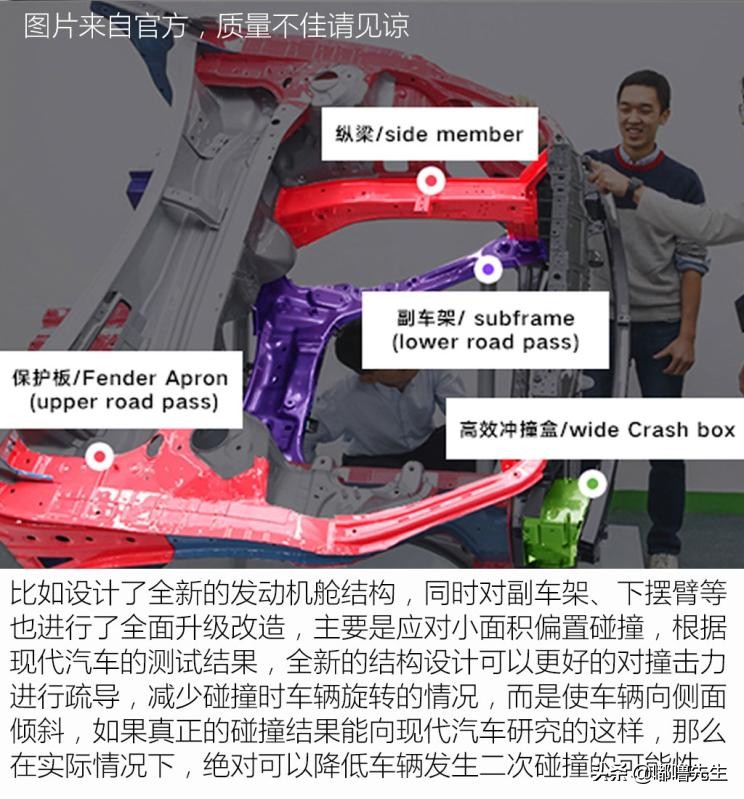 现代索纳塔11代2.0t底盘,新款现代索纳塔底盘解析