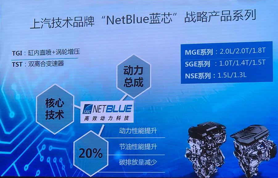 上汽集团技术介绍,上汽动力技术怎么样