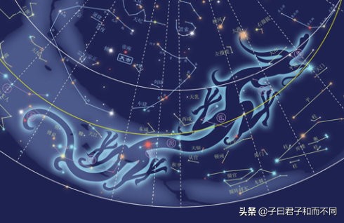 漫游宇宙星球,漫游宇宙中