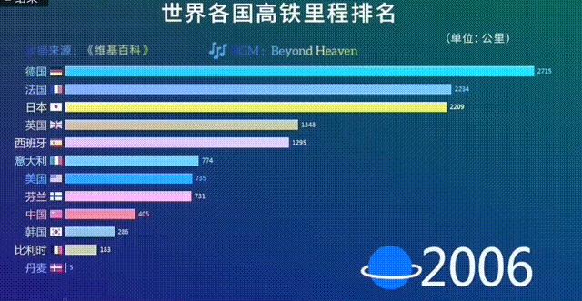 令人震惊的一组照片,中国最震撼人心的一组照片