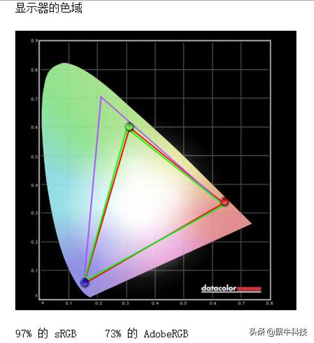 17.3寸掠夺者战斧300评测,无短板游戏本推荐