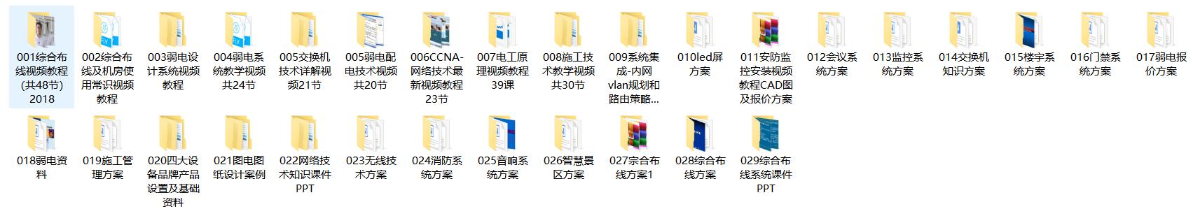 华为三层交换机配置大全,华为三层交换机配置心得