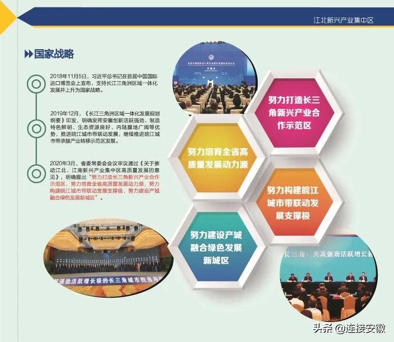 安徽高质量产业园项目信息,安徽产业集群基地名单