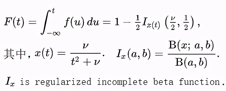 概率统计相关系数的算法,概率算法初步统计