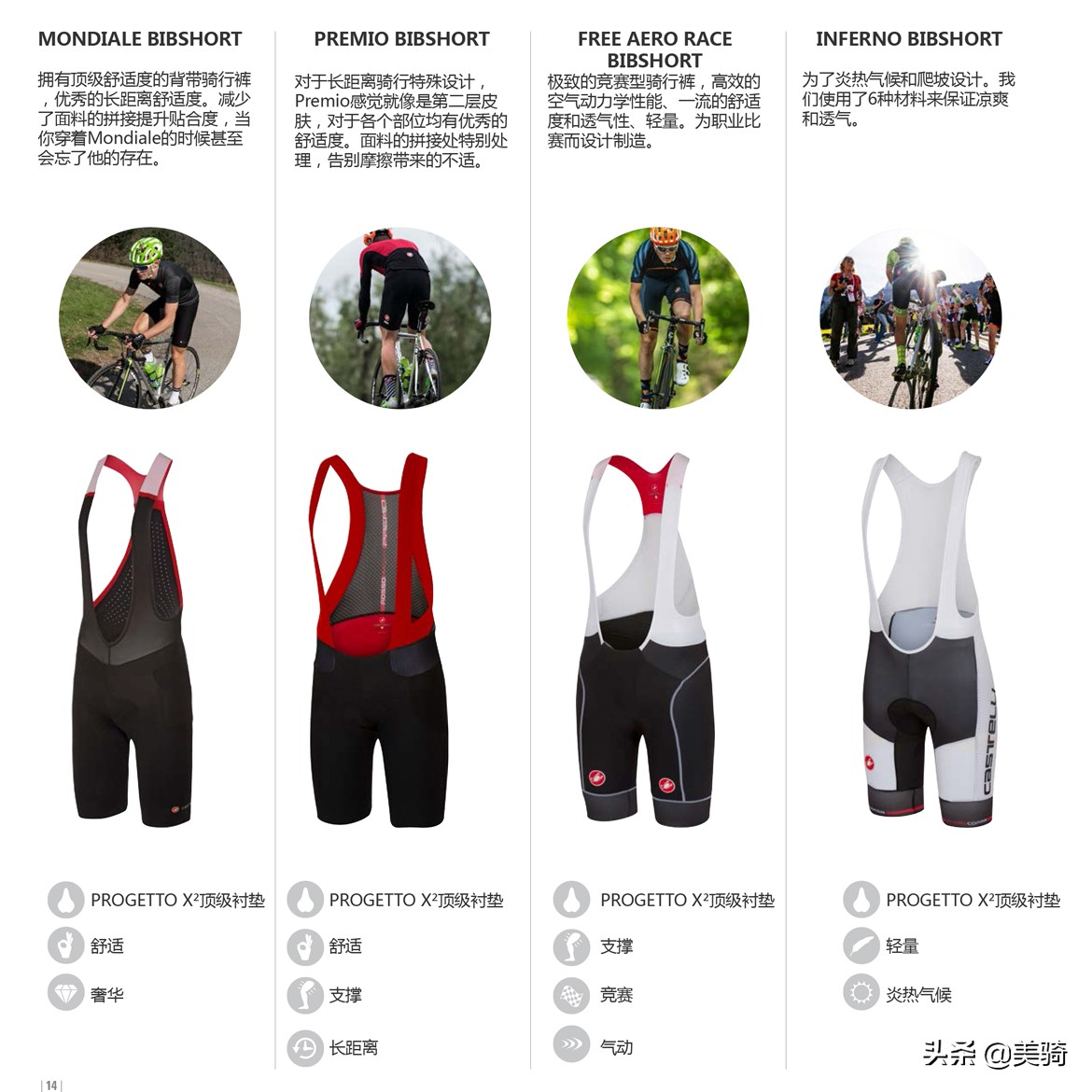 公路车怎么调节适合自己的高度,车太颠簸怎么办