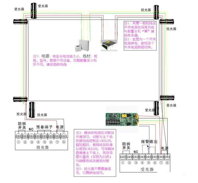 红外线报警器原理与安装流程,红外监控报警系统接线方法