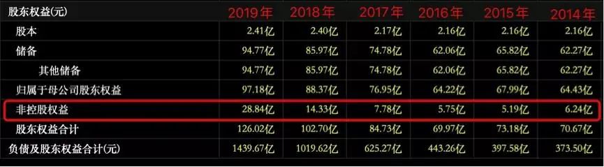 河南建业房地产现状及未来走势,河南建业地产现状如何