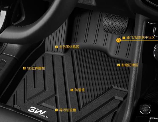 你的爱车值得拥有这款脚垫,脚垫最好的三款车