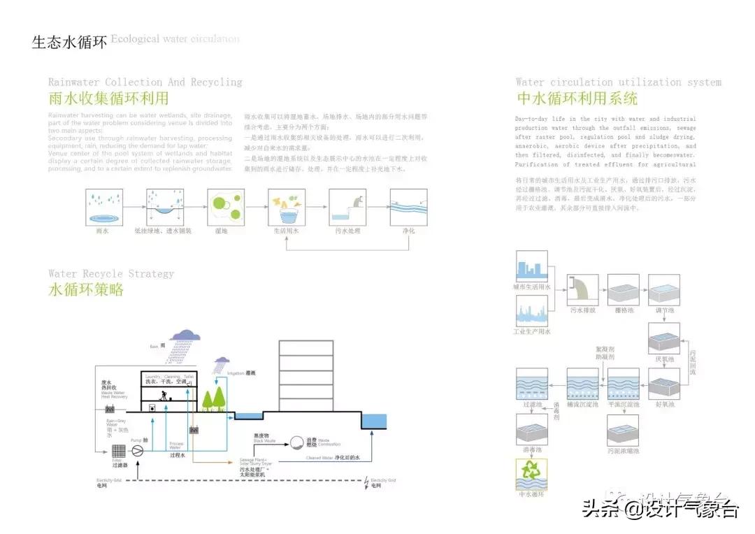 id排版必备技巧,id方案排版