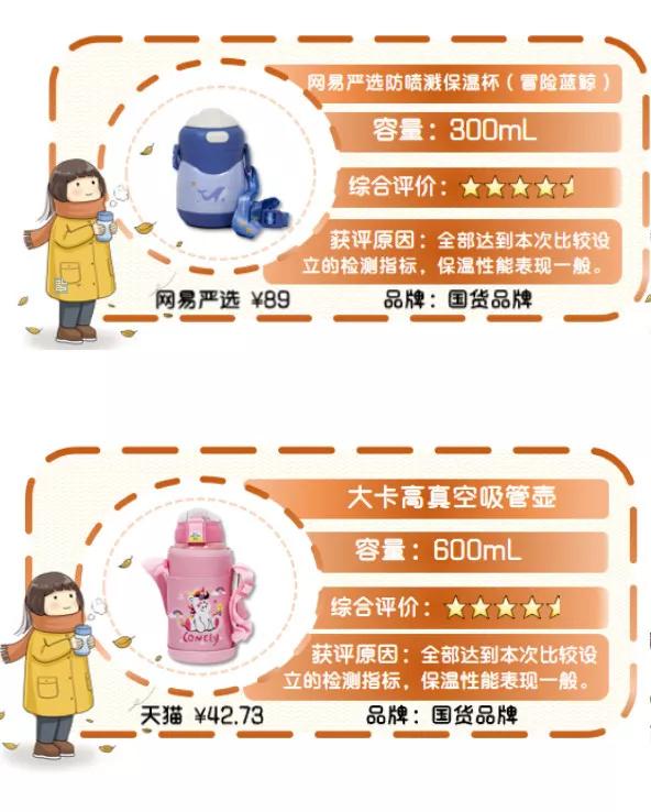 好用的儿童保温杯推荐视频,几款儿童保温杯真实测评