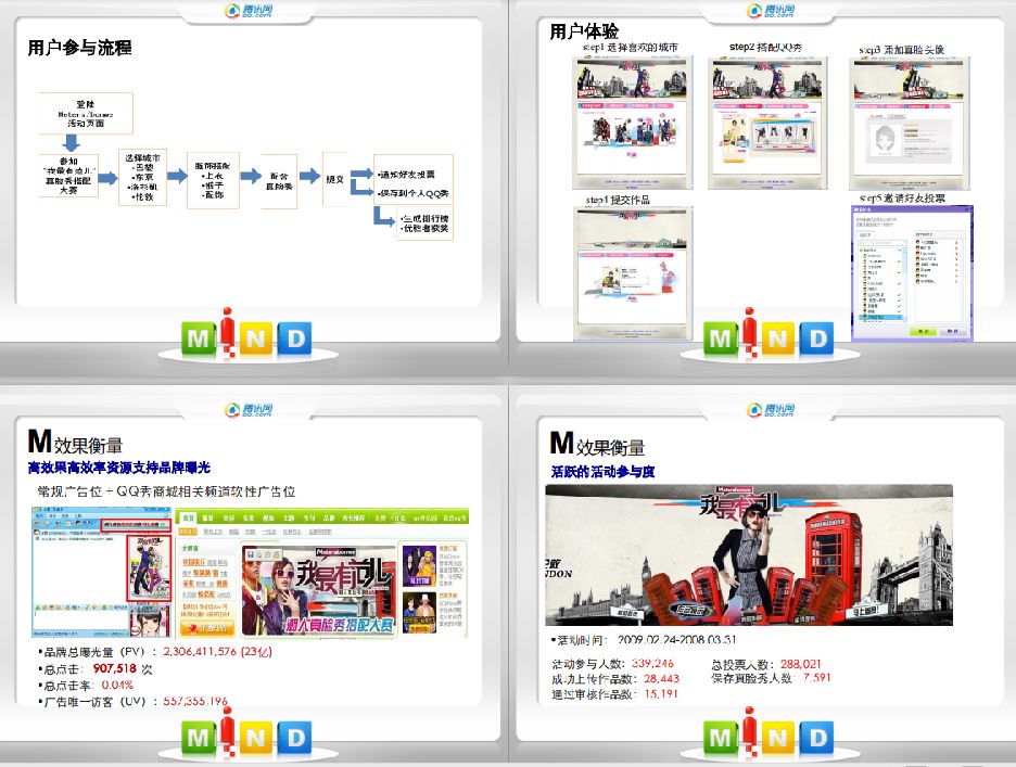 如何做市场活动策划方案ppt,2022建团100周年活动策划方案