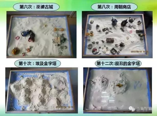 心理治疗沙盘疗法有用吗,心理沙盘治疗