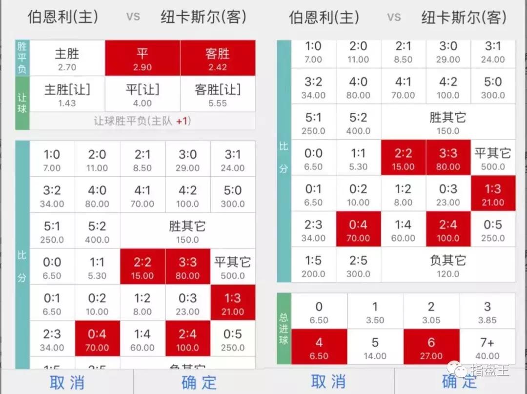 指盘王伦敦德比阿森纳,指盘王