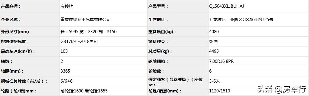 房车价格20-30万旅居型房车,第三十批江铃旅居车