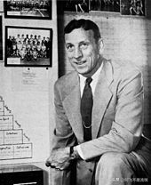 奈史密斯名人堂历届成员,奈史密斯名人堂巡礼