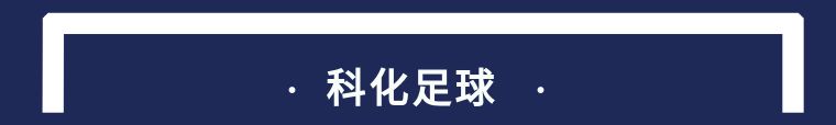 第3期#演艺部#体验活动科化足球