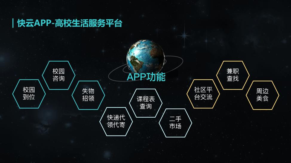 实习生创意ppt,实习生ppt