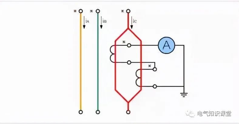 简述电流互感器使用注意事项,电流互感器电表的知识