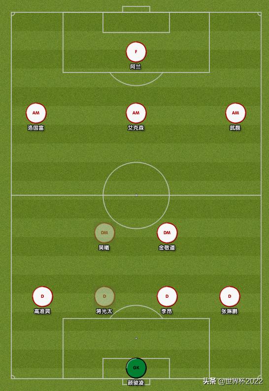 国足第二堂训练课,阿兰国足训练