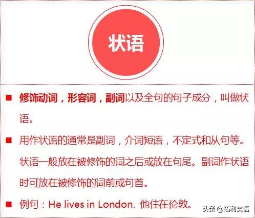 记住这9张图，一次搞定英语“8大语法