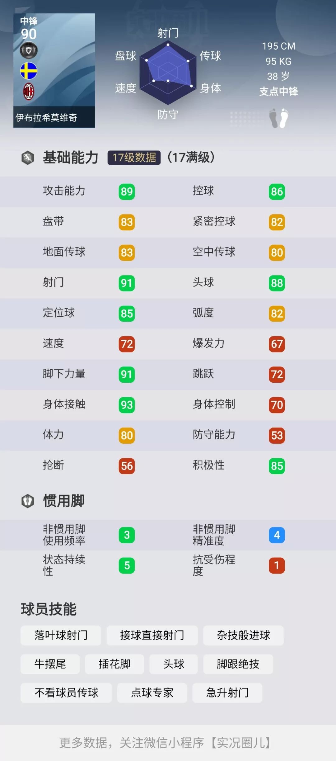伊布拉希莫维奇合集图文,伊布拉希莫维奇评价