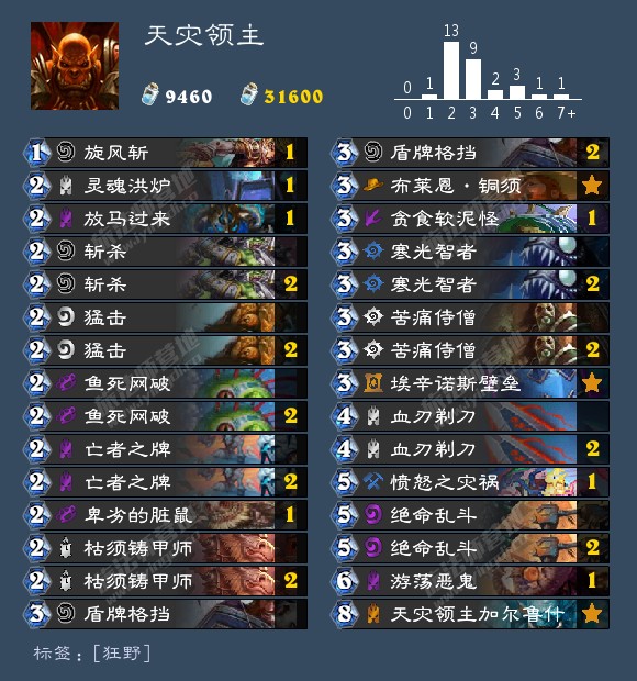 炉石传说怎么克制牧师,炉石传说如何对付元气骑士