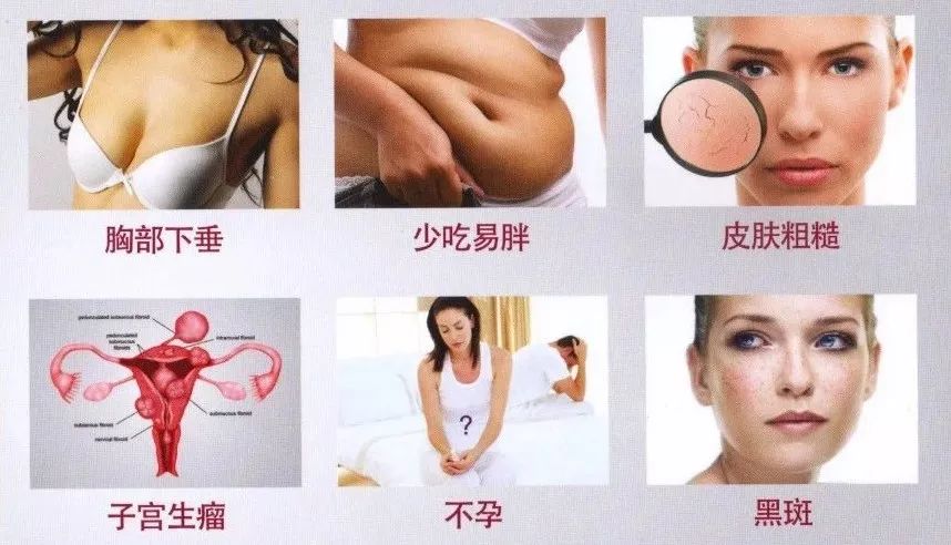 警惕这六种食物越吃越笨,吃什么可以降低生育率