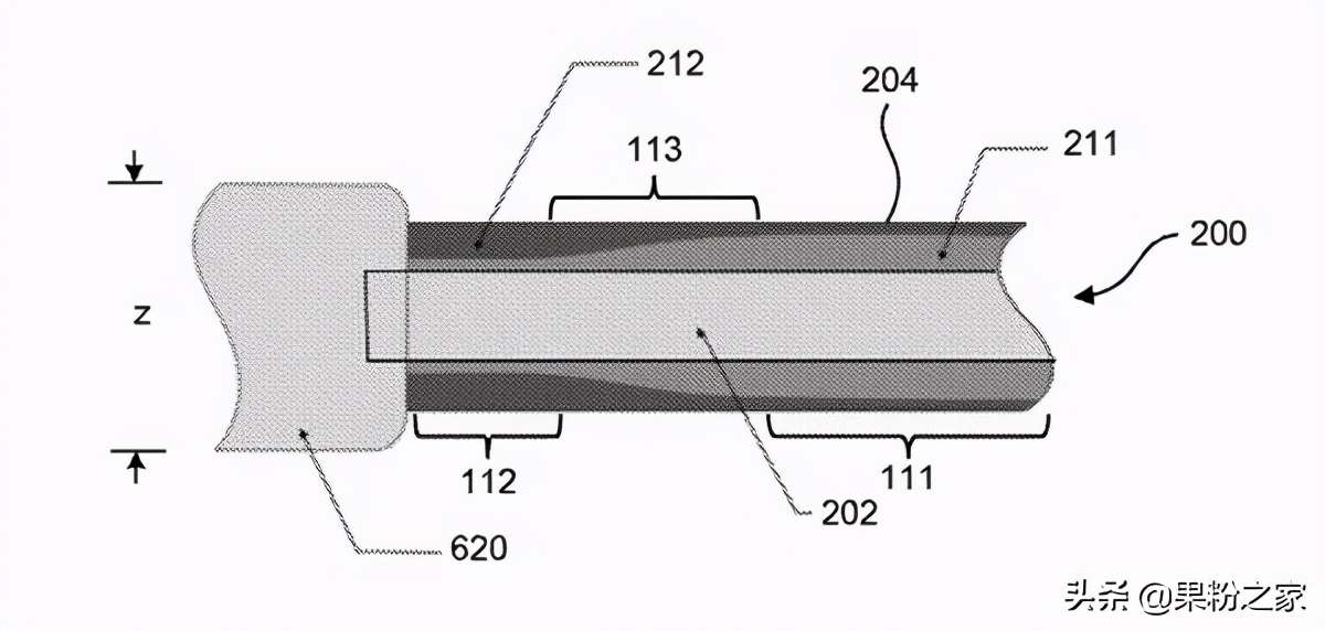 苹果新专利申请,苹果新专利