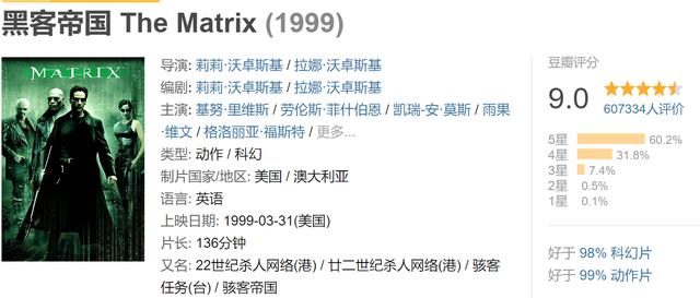 剧荒时必看的十部科幻电影,真正零差评的6部科幻片推荐