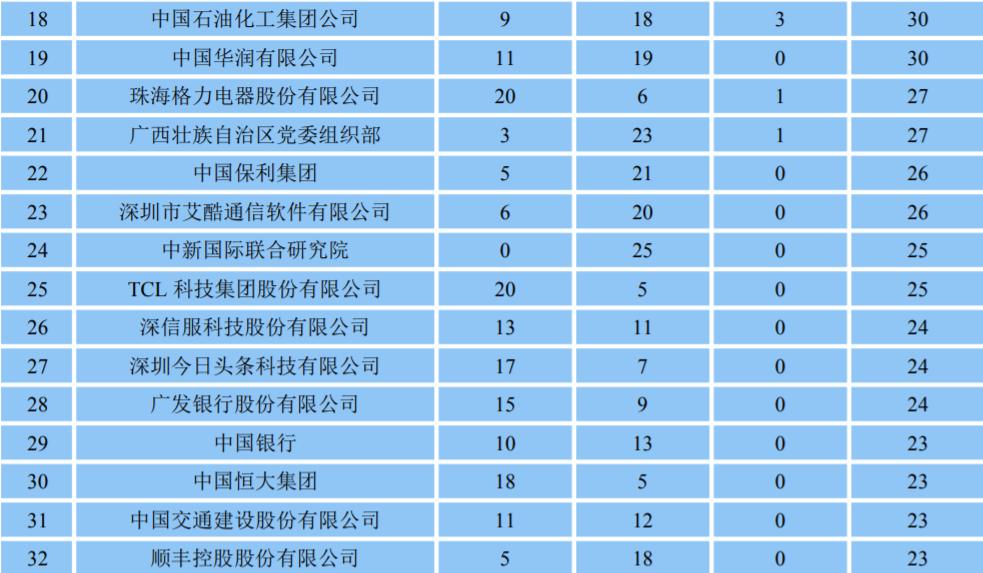 为啥广东人都想在省内读大学,广东可以去外省读大学吗