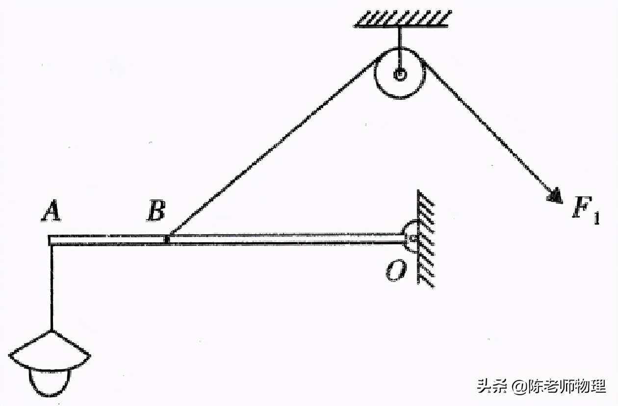 中考复习物理作图练习题,中考物理复习填空