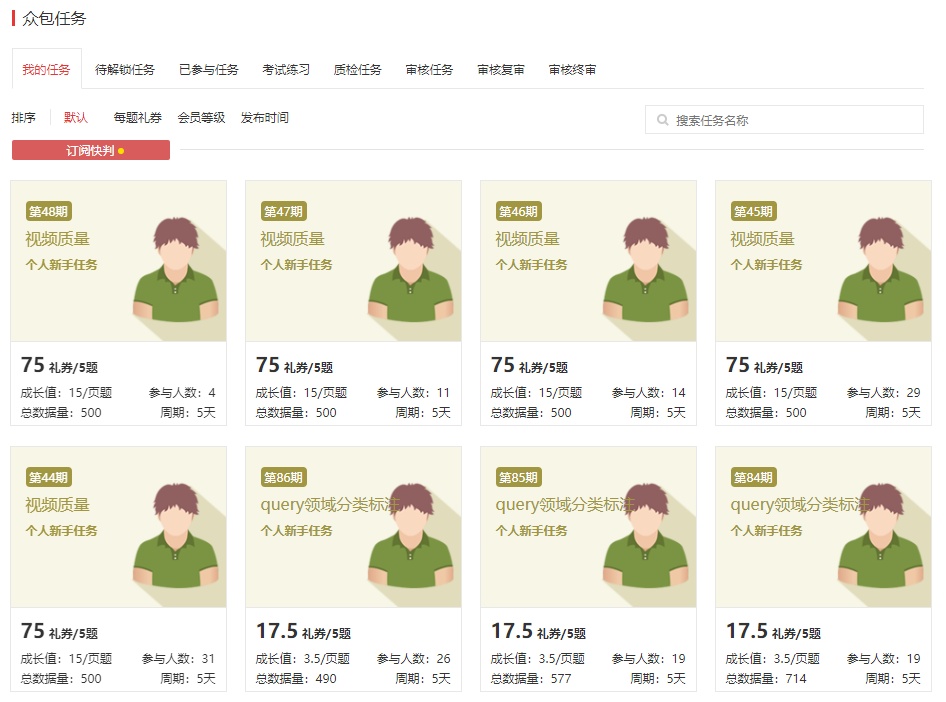 适合在家做的兼职或副业,在家就能做的兼职有哪些请推荐