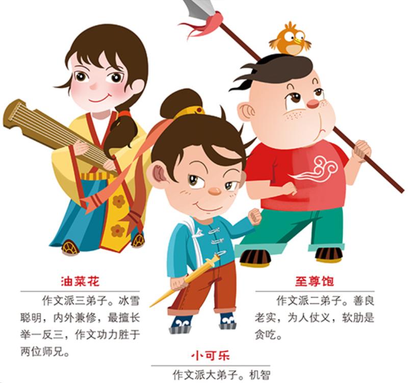 喜欢看书作文却写不好,书看多为什么还写不了作文