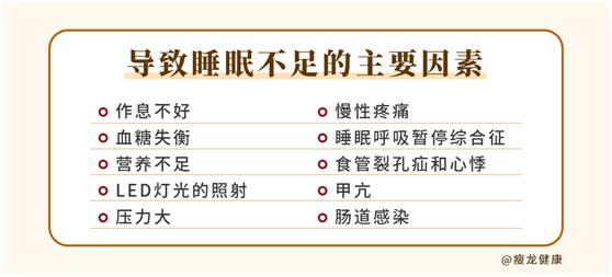 如何消除体内一切炎症,身体各种炎症怎么调理