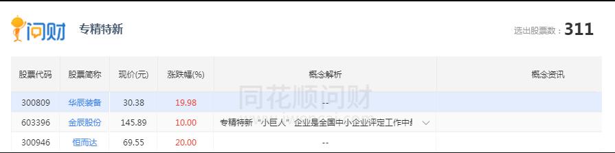 工业母机创新,专精特新工业母机概念