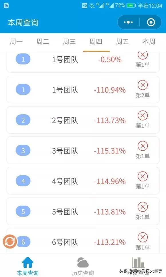 这家公司已关闭！福建多人血本无归！厦门也有分公司