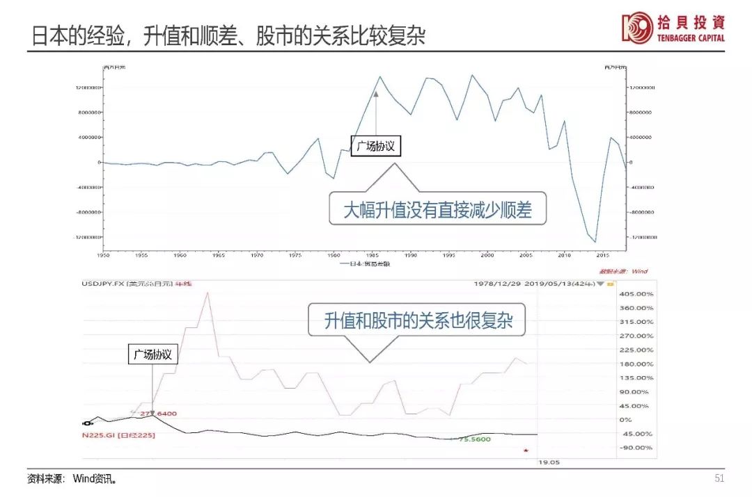 百亿私募掌门人,百亿私募大佬投资