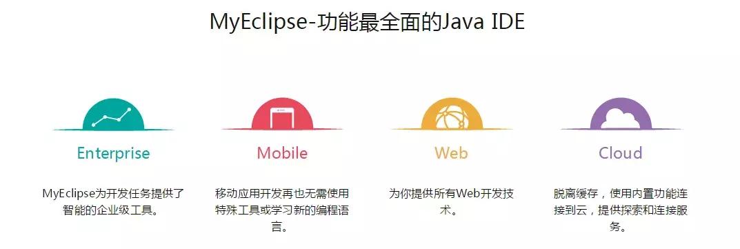 阿里程序员常用的15款开发者工具,阿里14款优选工具