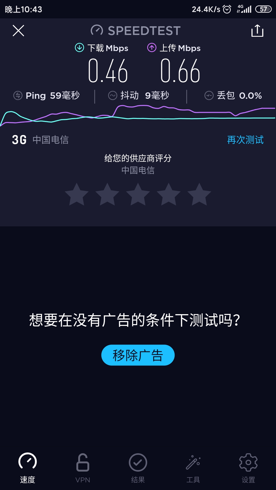 电信卡0元卡,电信卡真的网络很卡吗