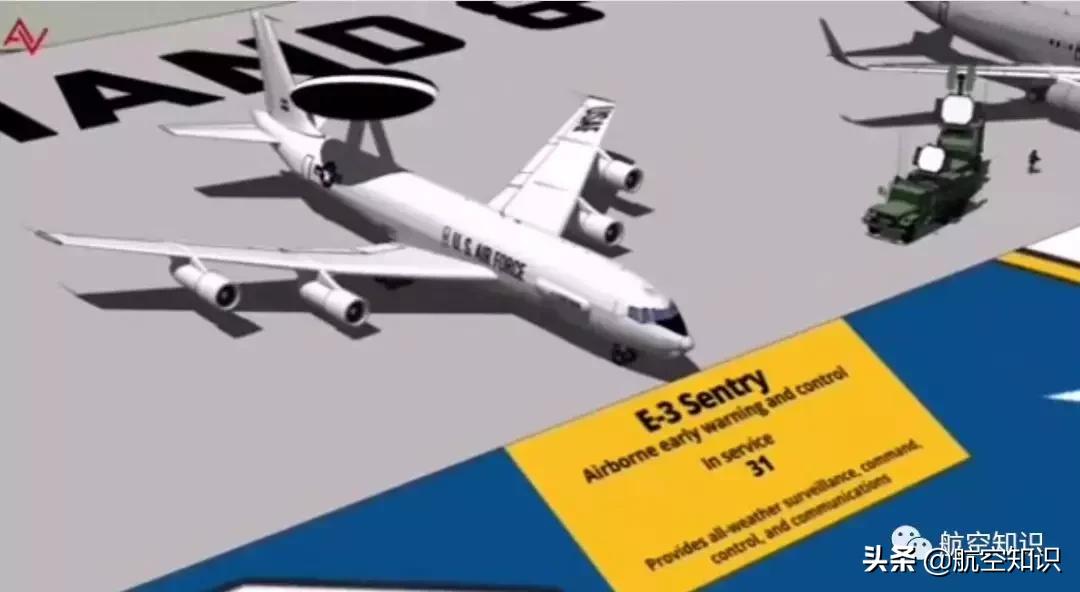 美国空军装备之运输机篇,美国空军现役装备