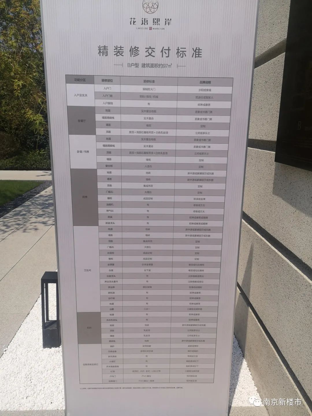 江北核心区纯新盘,江北核心区下半年楼盘