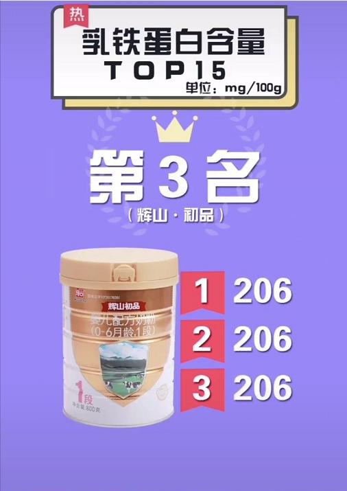 奶粉哪个牌子好又安全含乳铁蛋白,婴儿奶粉乳铁蛋白排行榜第一名