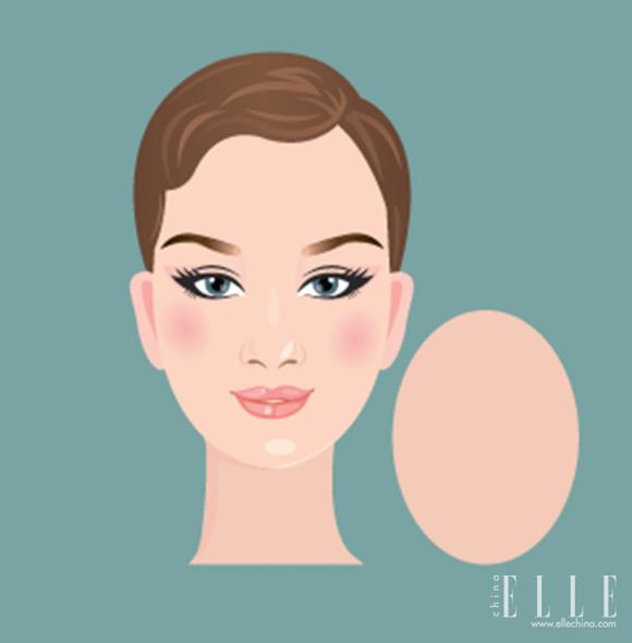 调节大小脸的同时变瓜子脸,怎么让胖脸梨型脸变成瓜子脸